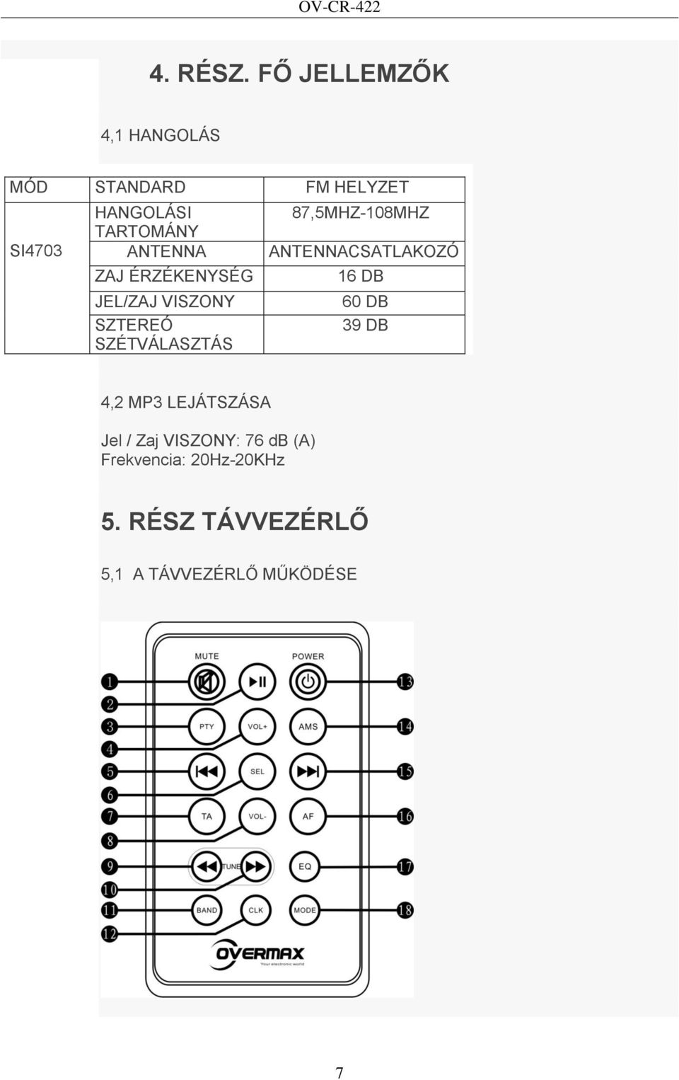 ANTENNA ZAJ ÉRZÉKENYSÉG JEL/ZAJ VISZONY SZTEREÓ SZÉTVÁLASZTÁS 87,5MHZ-108MHZ