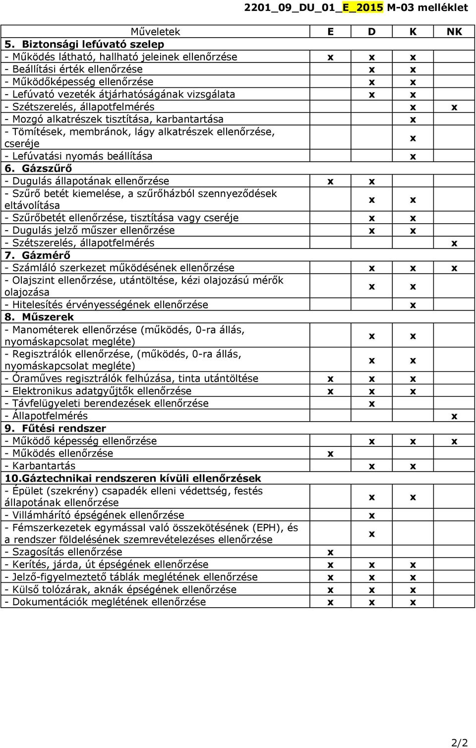 x - Szétszerelés, állapotfelmérés x x - Mozgó alkatrészek tisztítása, karbantartása x - Tömítések, membránok, lágy alkatrészek ellenőrzése, cseréje x - Lefúvatási nyomás beállítása x 6.