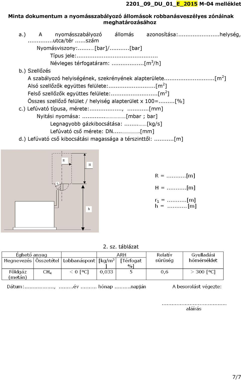 ..[m 2 ] Alsó szellőzők együttes felülete:...[m 2 ] Felső szellőzők együttes felülete:...[m 2 ] Összes szellőző felület / helyiség alapterület x 100=...[%] c.