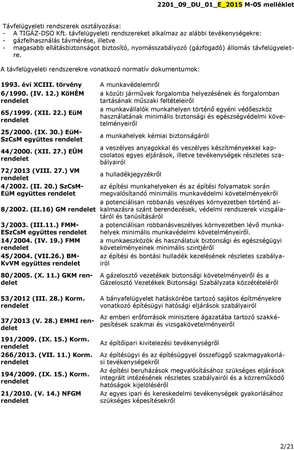 A távfelügyeleti rendszerekre vonatkozó normatív dokumentumok: 1993. évi XCIII. törvény A munkavédelemről 6/1990. (IV. 12.) KöHÉM rendelet 65/1999. (XII. 22.) EüM rendelet 25/2000. (IX. 30.