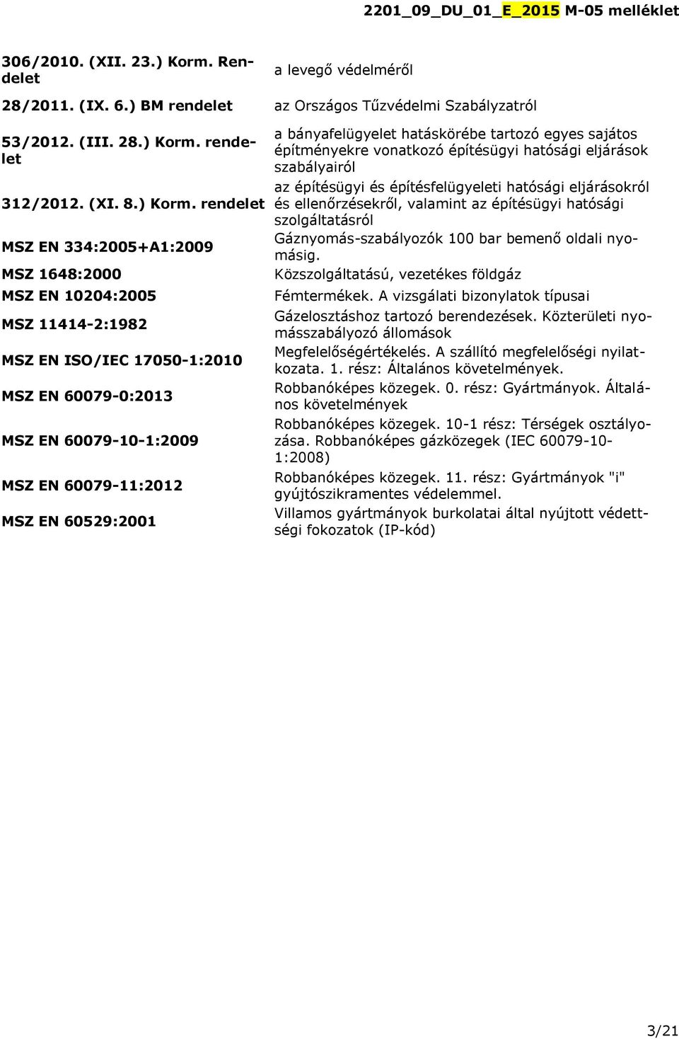 rendelet MSZ EN 334:2005+A1:2009 MSZ 1648:2000 MSZ EN 10204:2005 MSZ 11414-2:1982 MSZ EN ISO/IEC 17050-1:2010 MSZ EN 60079-0:2013 MSZ EN 60079-10-1:2009 MSZ EN 60079-11:2012 MSZ EN 60529:2001 a