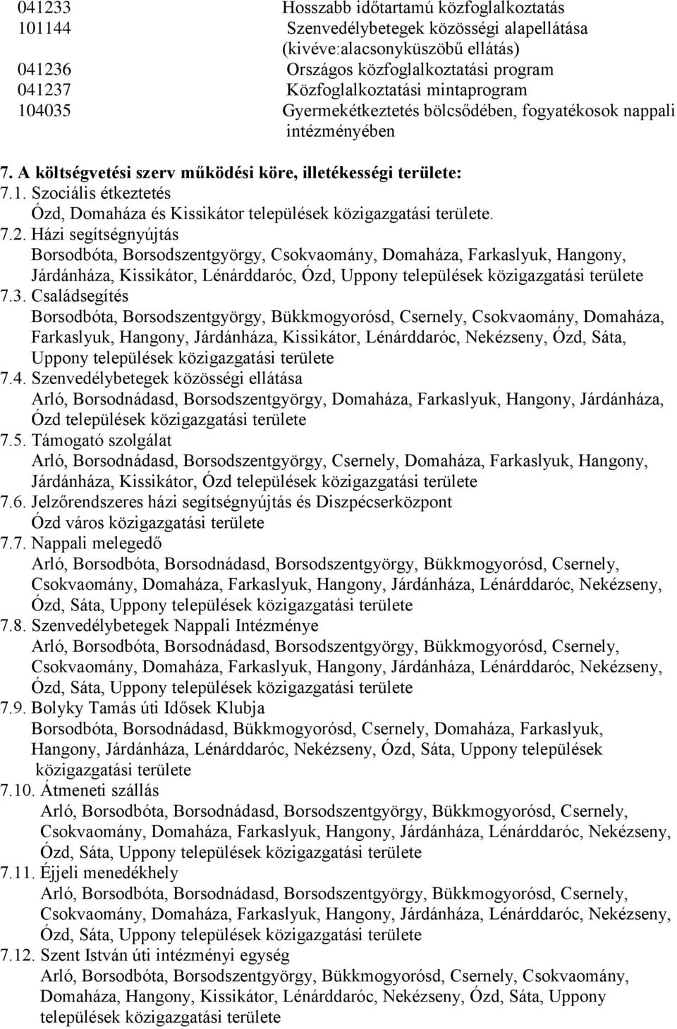 7.2. Házi segítségnyújtás Borsodbóta, Borsodszentgyörgy, Csokvaomány, Domaháza, Farkaslyuk, Hangony, Járdánháza, Kissikátor, Lénárddaróc, Ózd, Uppony települések közigazgatási területe 7.3.