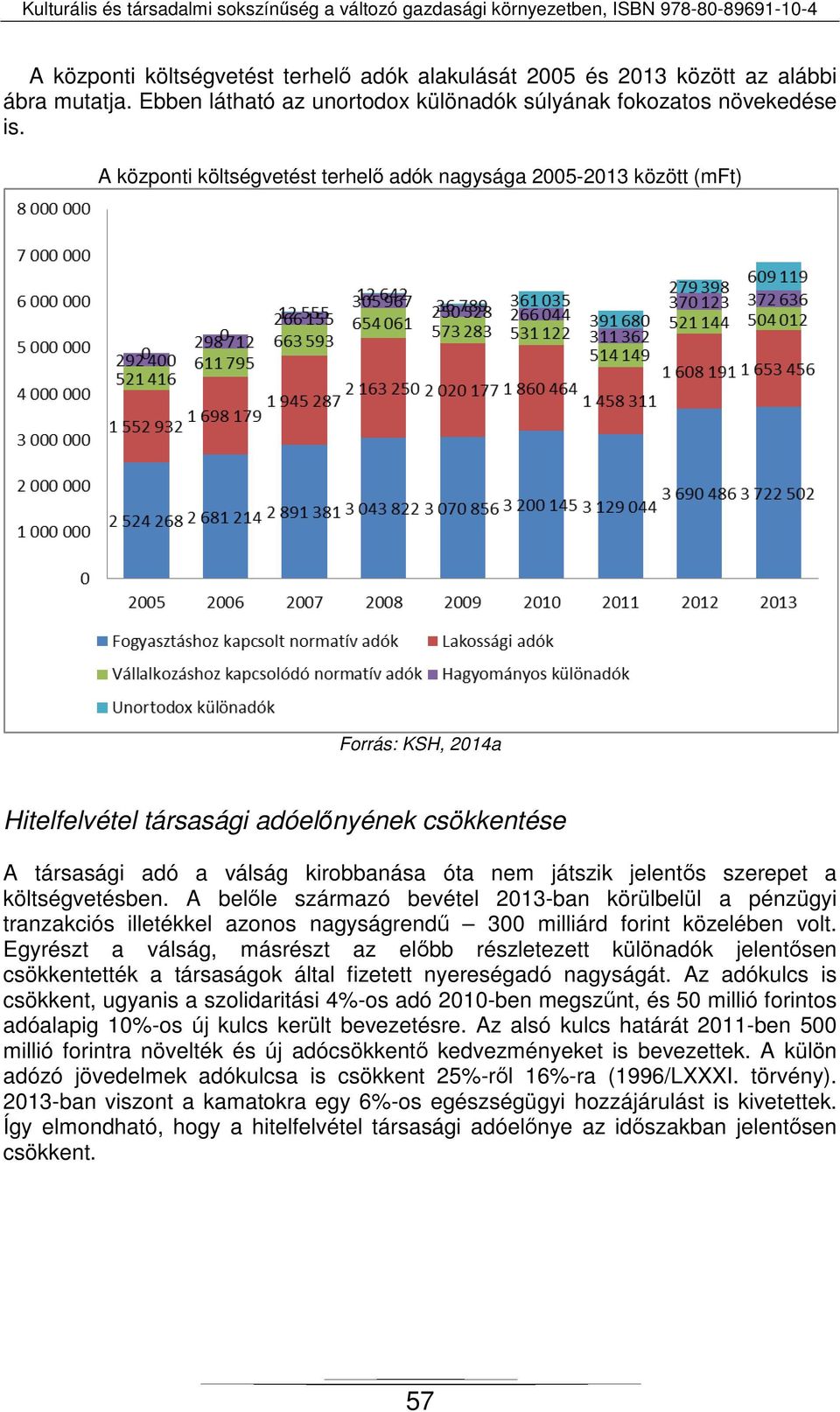 szerepet a költségvetésben. A belőle származó bevétel 2013-ban körülbelül a pénzügyi tranzakciós illetékkel azonos nagyságrendű 300 milliárd forint közelében volt.