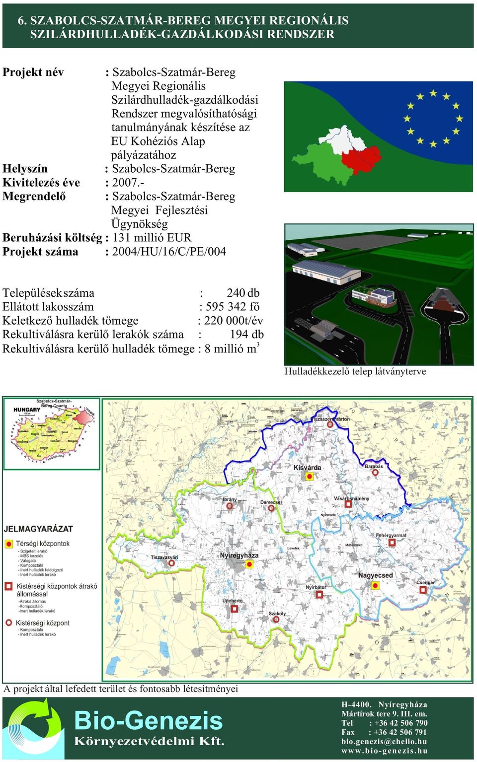 - Megrendelõ : Szabolcs-Szatmár-Bereg Megyei Fejlesztési Ügynökség Beruházási költség : 131 millió EUR Projekt száma : 2004/HU/16/C/PE/004 Települések száma : 240 db Ellátott lakosszám