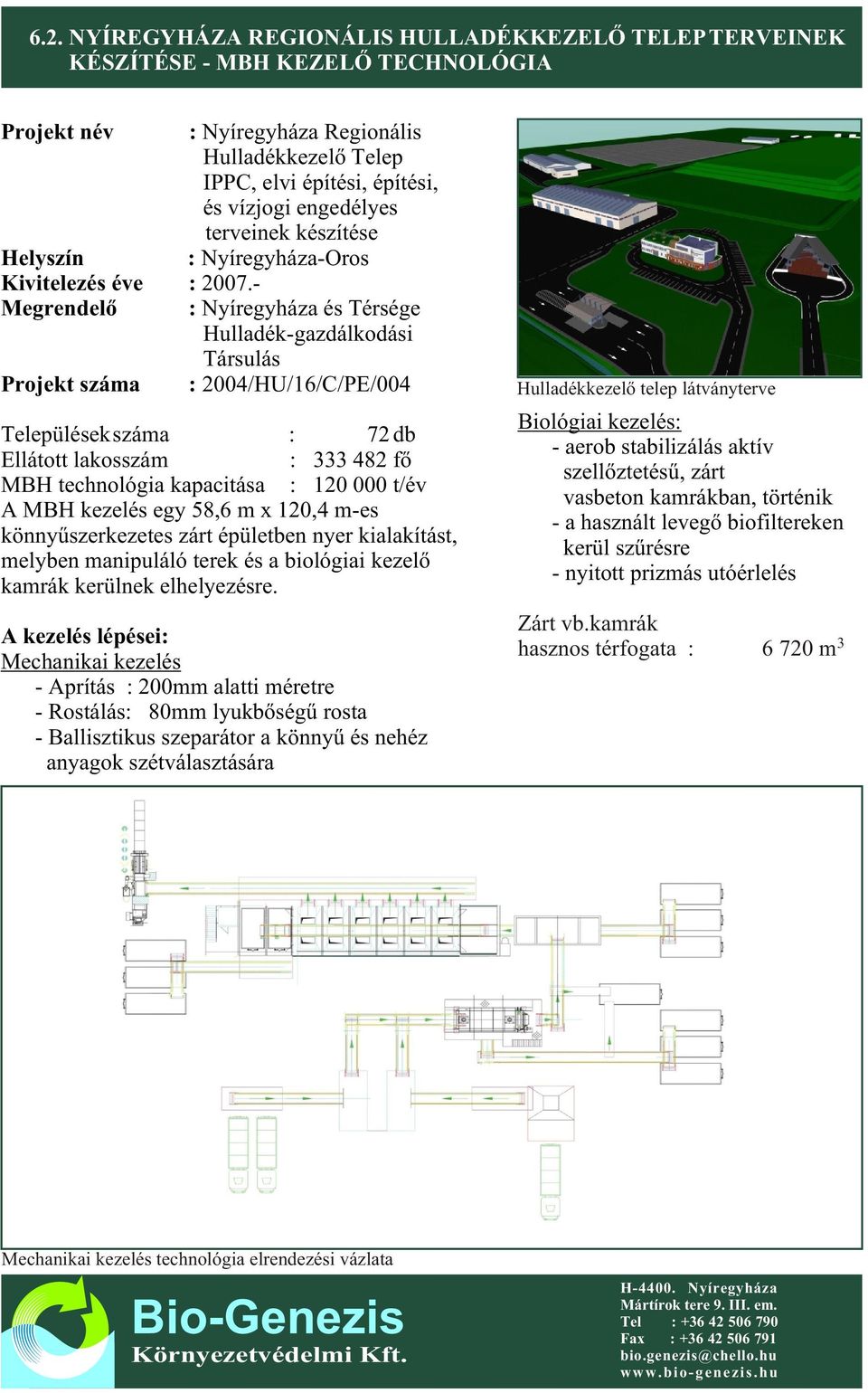 Hulladék-gazdálkodási Társulás : 2004/HU/16/C/PE/004 Települések száma : 72 db Ellátott lakosszám : 333 482 fõ MBH technológia kapacitása : 120 000 t/év A MBH kezelés egy 58,6 m x 120,4 m-es