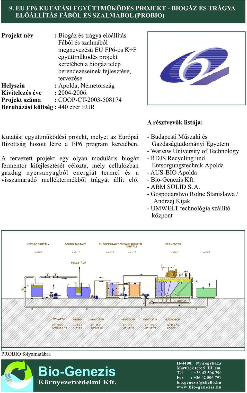 Projekt száma : COOP-CT-2003-508174 Beruházási költség : 440 ezer EUR A résztvevõk listája: Kutatási együttmûködési projekt, melyet az Európai Bizottság hozott létre a FP6 program keretében.