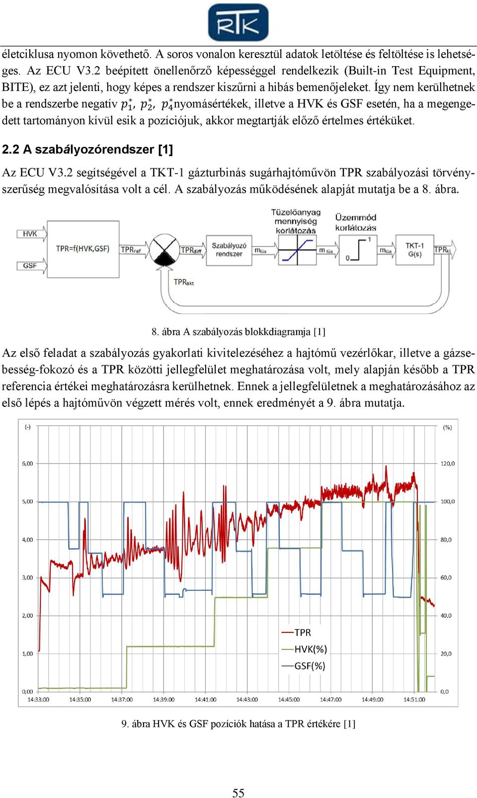 Így nem kerülhetnek be a rendszerbe negatív p 1, p 2, p 4 nyomásértékek, illetve a HVK és GSF esetén, ha a megengedett tartományon kívül esik a pozíciójuk, akkor megtartják előző értelmes értéküket.