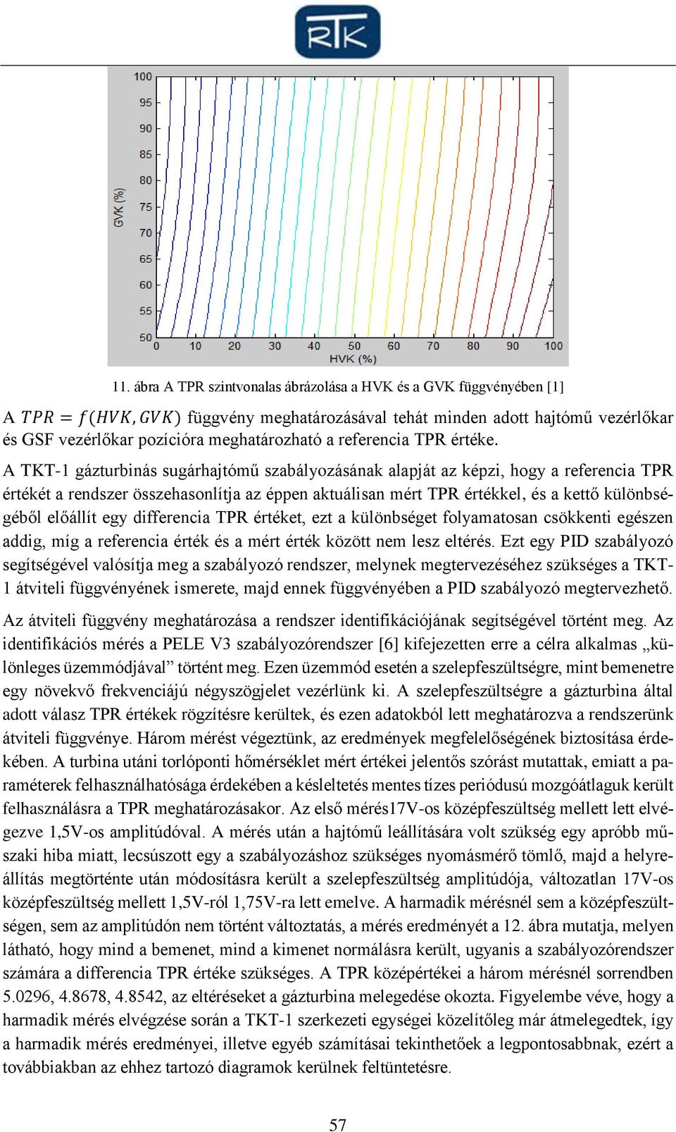 A TKT-1 gázturbinás sugárhajtómű szabályozásának alapját az képzi, hogy a referencia TPR értékét a rendszer összehasonlítja az éppen aktuálisan mért TPR értékkel, és a kettő különbségéből előállít
