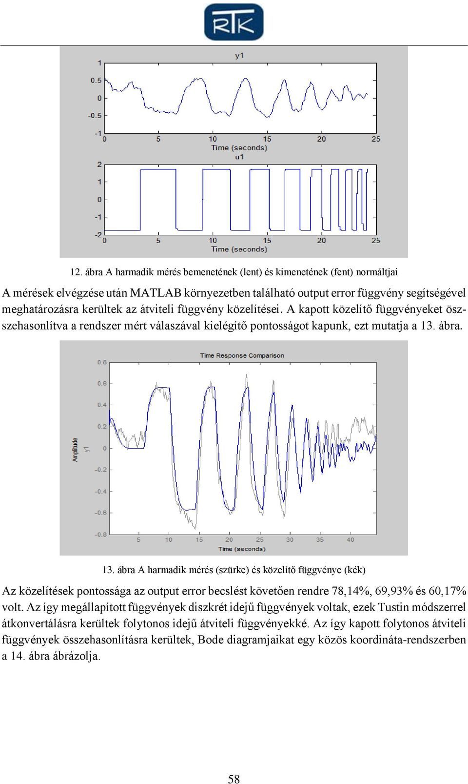 ábra. 13. ábra A harmadik mérés (szürke) és közelítő függvénye (kék) Az közelítések pontossága az output error becslést követően rendre 78,14%, 69,93% és 60,17% volt.