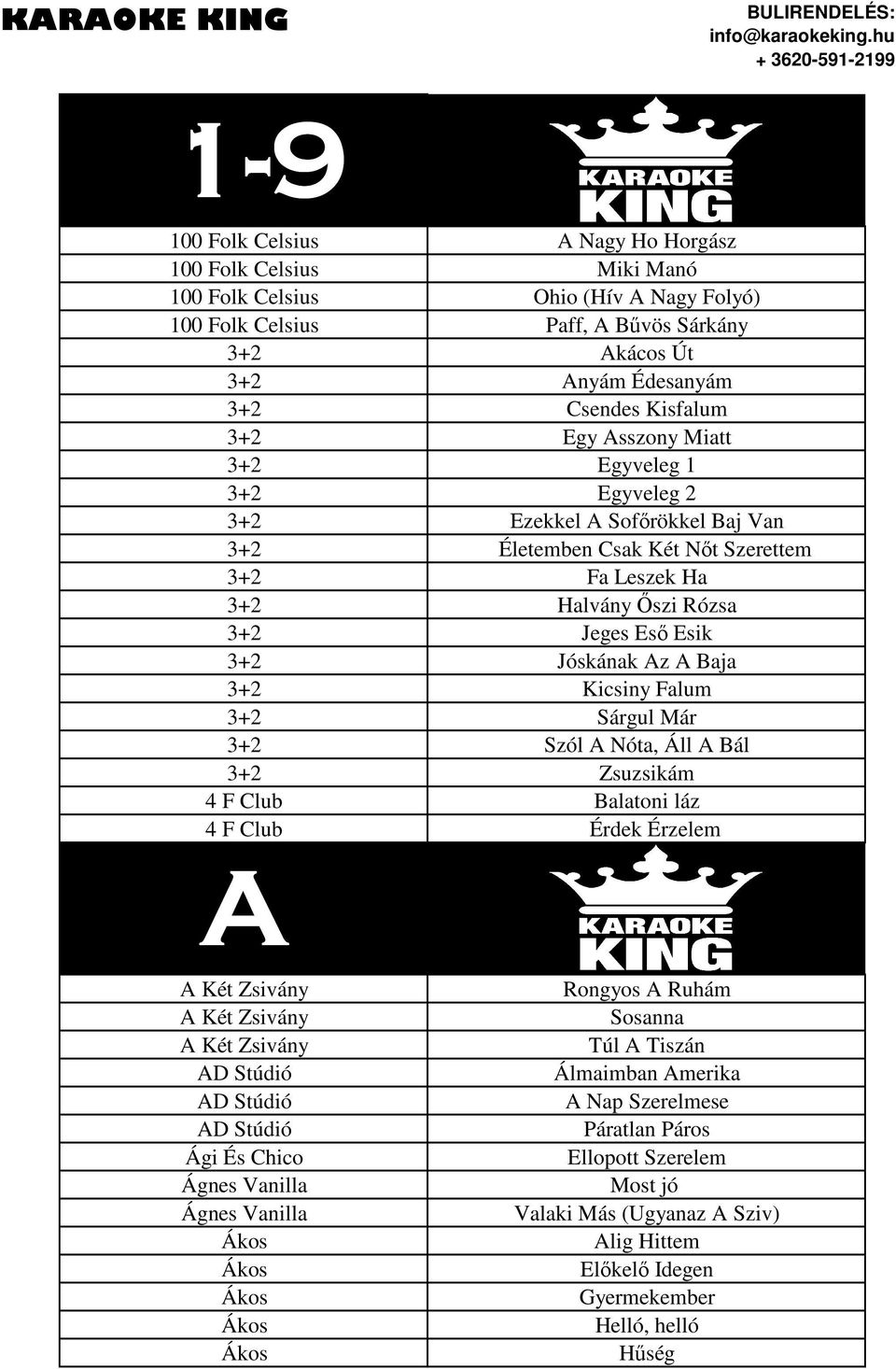 Jóskának Az A Baja 3+2 Kicsiny Falum 3+2 Sárgul Már 3+2 Szól A Nóta, Áll A Bál 3+2 Zsuzsikám 4 F Club Balatoni láz 4 F Club Érdek Érzelem A A Két Zsivány A Két Zsivány A Két Zsivány AD Stúdió AD