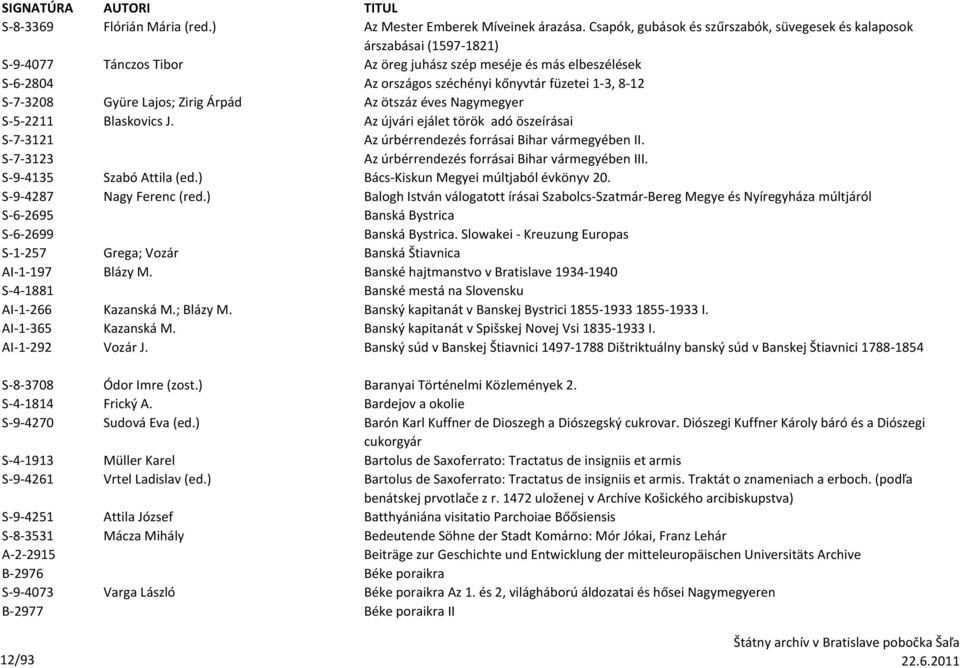 8-12 S-7-3208 Gyüre Lajos; Zirig Árpád Az ötszáz éves Nagymegyer S-5-2211 Blaskovics J. Az újvári ejálet török adó öszeírásai S-7-3121 Az úrbérrendezés forrásai Bihar vármegyében II.