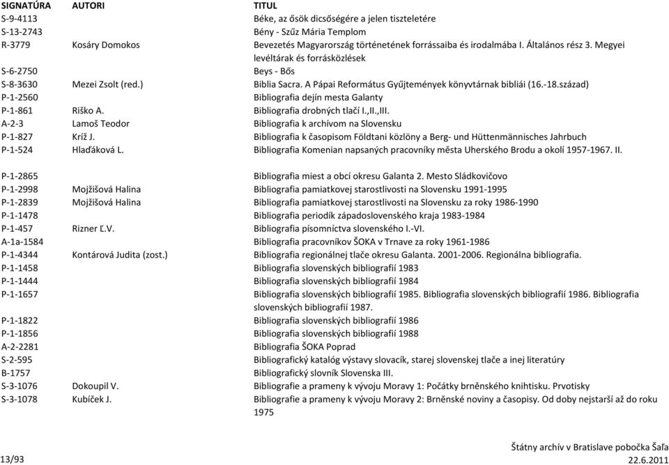 század) P-1-2560 Bibliografia dejín mesta Galanty P-1-861 Riško A. Bibliografia drobných tlačí I.,II.,III. A-2-3 Lamoš Teodor Bibliografia k archívom na Slovensku P-1-827 Kríž J.