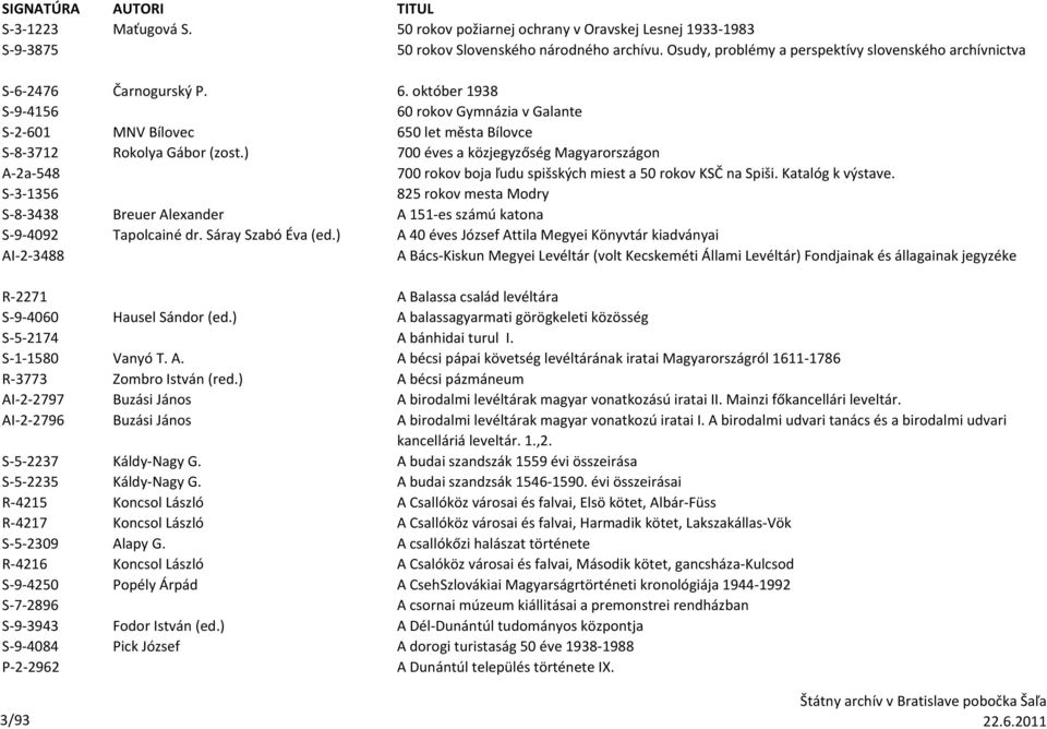 október 1938 S-9-4156 60 rokov Gymnázia v Galante S-2-601 MNV Bílovec 650 let města Bílovce S-8-3712 Rokolya Gábor (zost.