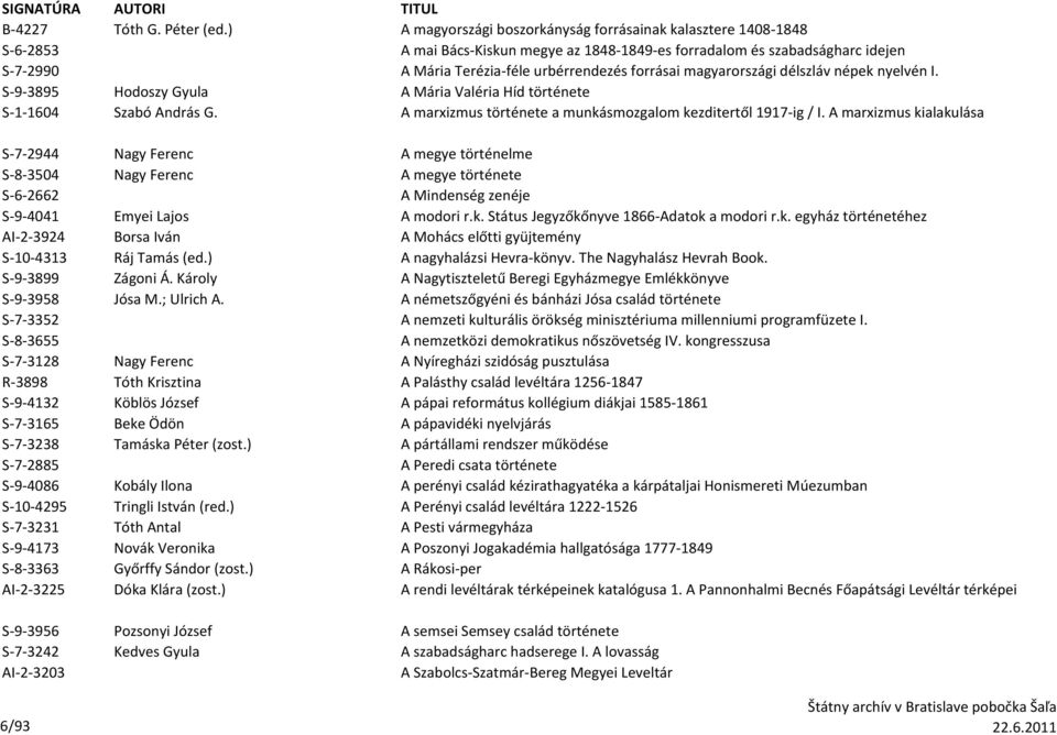 magyarországi délszláv népek nyelvén I. S-9-3895 Hodoszy Gyula A Mária Valéria Híd története S-1-1604 Szabó András G. A marxizmus története a munkásmozgalom kezditertől 1917-ig / I.