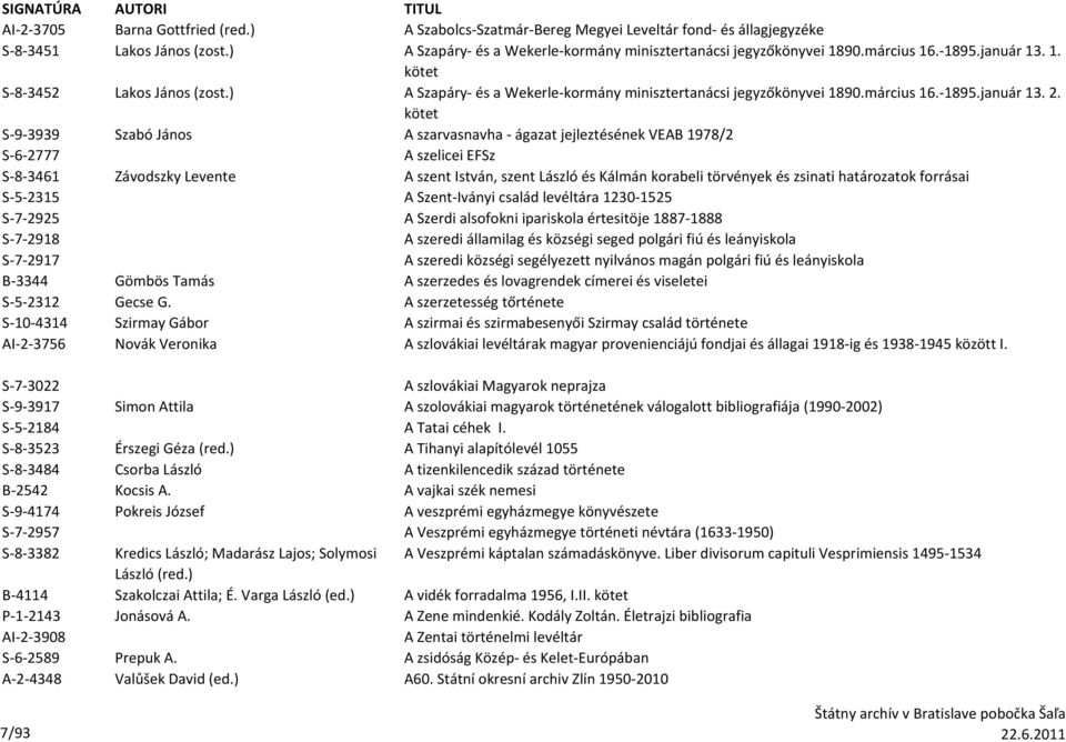 kötet S-9-3939 Szabó János A szarvasnavha - ágazat jejleztésének VEAB 1978/2 S-6-2777 A szelicei EFSz S-8-3461 Závodszky Levente A szent István, szent László és Kálmán korabeli törvények és zsinati
