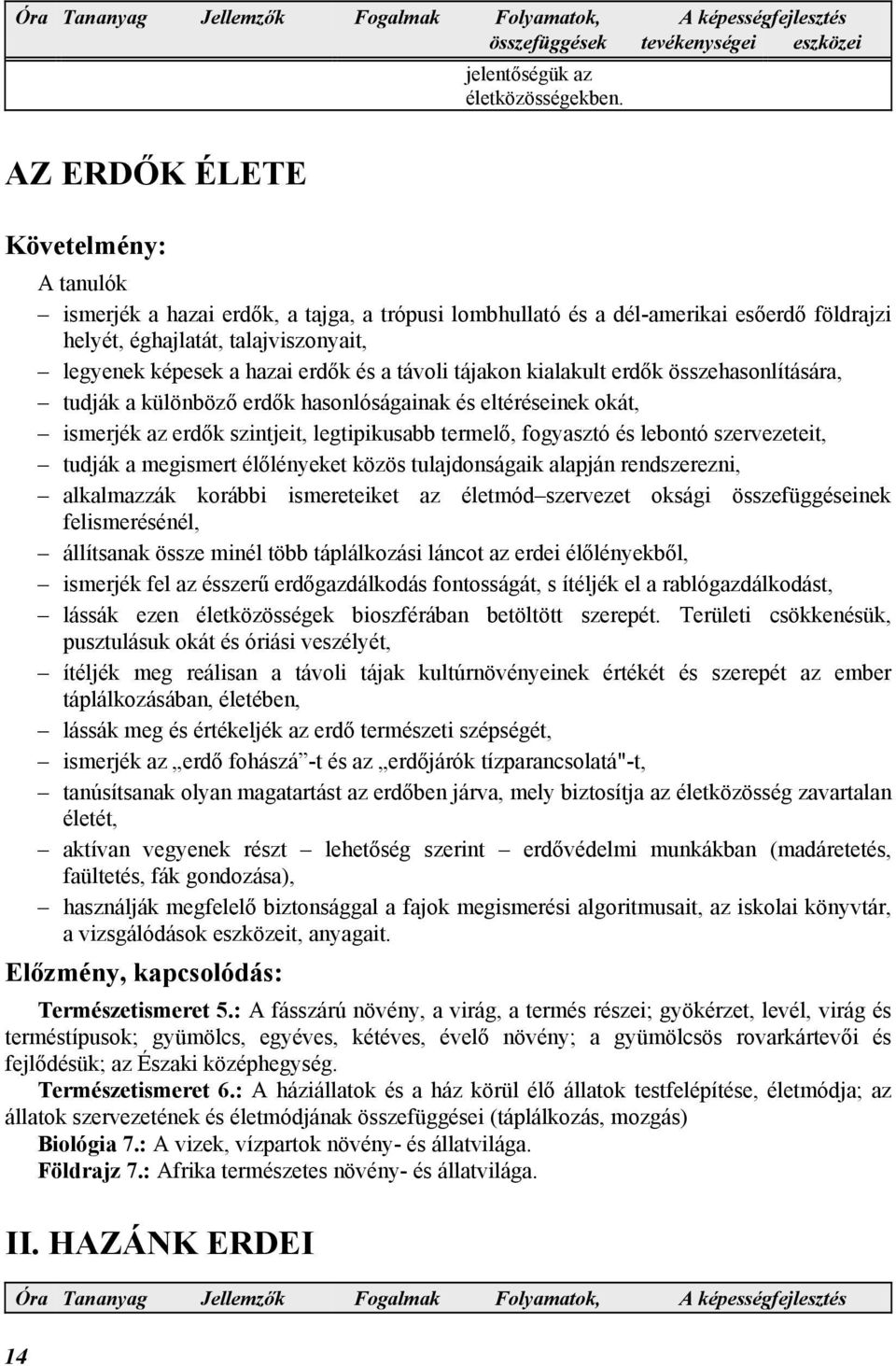 távoli tájako kialakult erdők összehasolítására, tudják a külöböző erdők hasolóságaiak és eltéréseiek okát, ismerjék az erdők szitjeit, legtipikusabb termelő, fogyasztó és lebotó szervezeteit, tudják