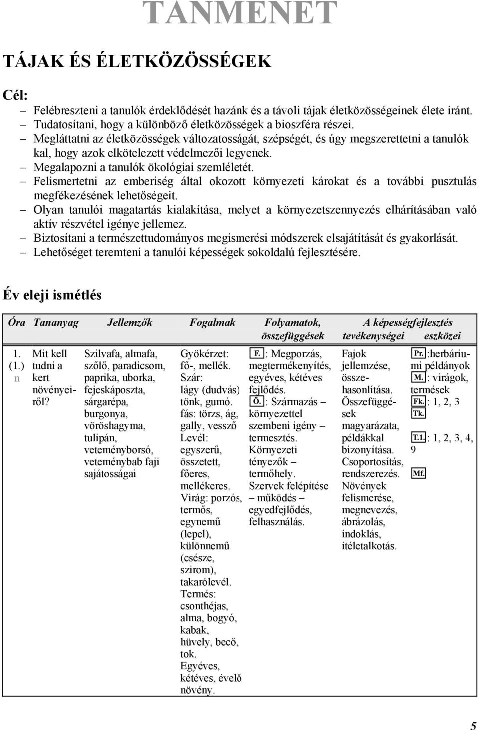 Felismerteti az emberiség által okozott köryezeti károkat és a további pusztulás megfékezéséek lehetőségeit.