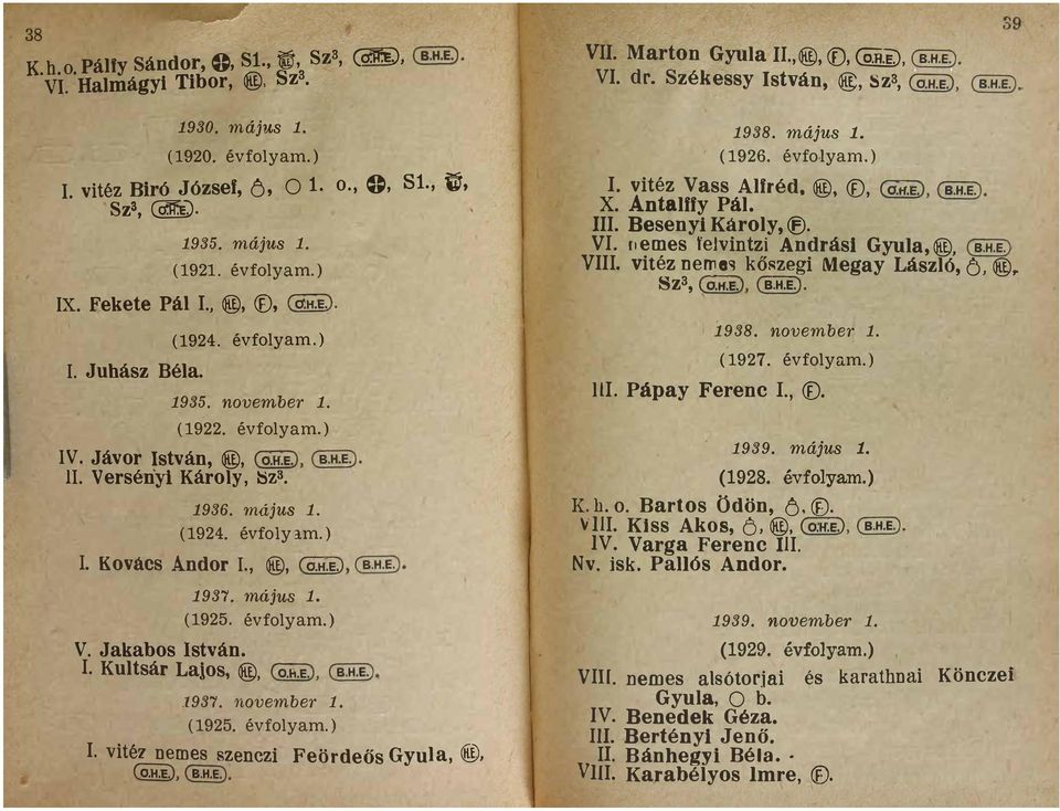 fe O Sza @ 81 1935 május 1 (1921 évfolyam IX Fekete PálI @ (dhe 1938 május 1 (1926 évfolyam I vitéz Vass Alfréd @ <D (O HE (SHE X Antalffy Pál III Besenyi Károly VI II emes fejvintzi Andrási Gyula @