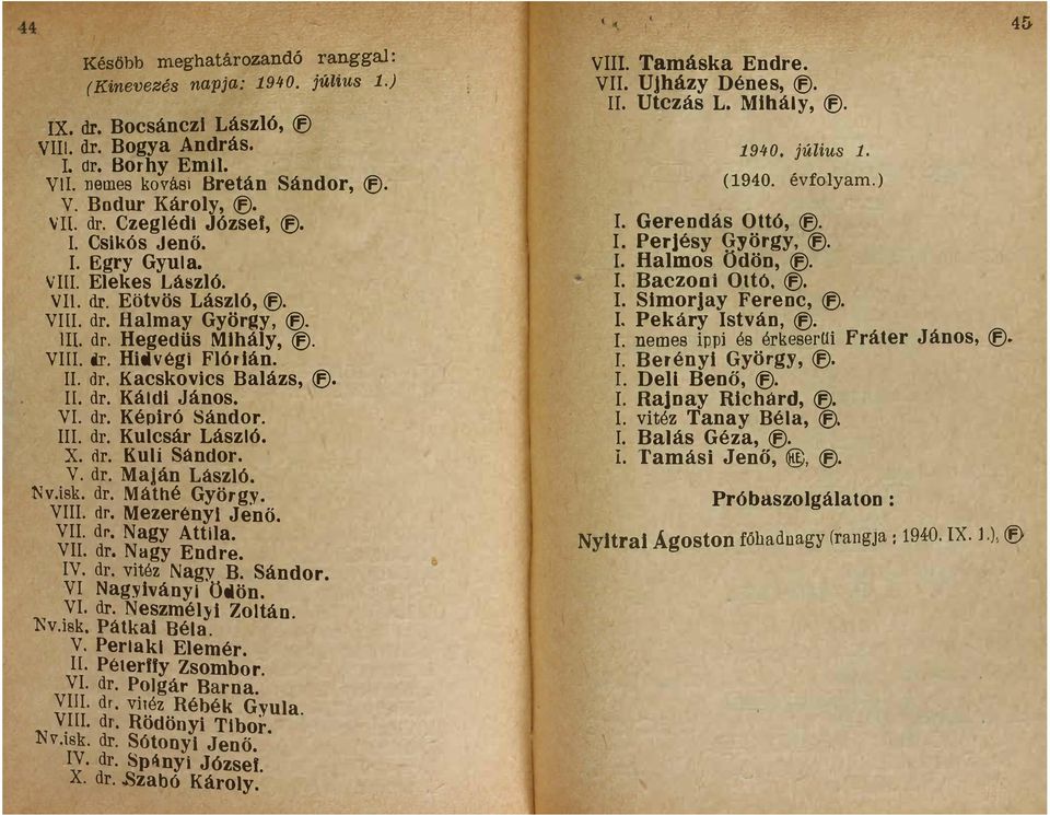 dr Kuli Sándor V dr M a j án László 'Nvisk dr Máthé György VIII dr Mezerényi Jenő VII dr Nagy Attila VIII UI VIII II II VI III dr dr VII dr Nagy Endre IV dr vitéz Nagy B Sán do r VI NagyiYányl Ödön