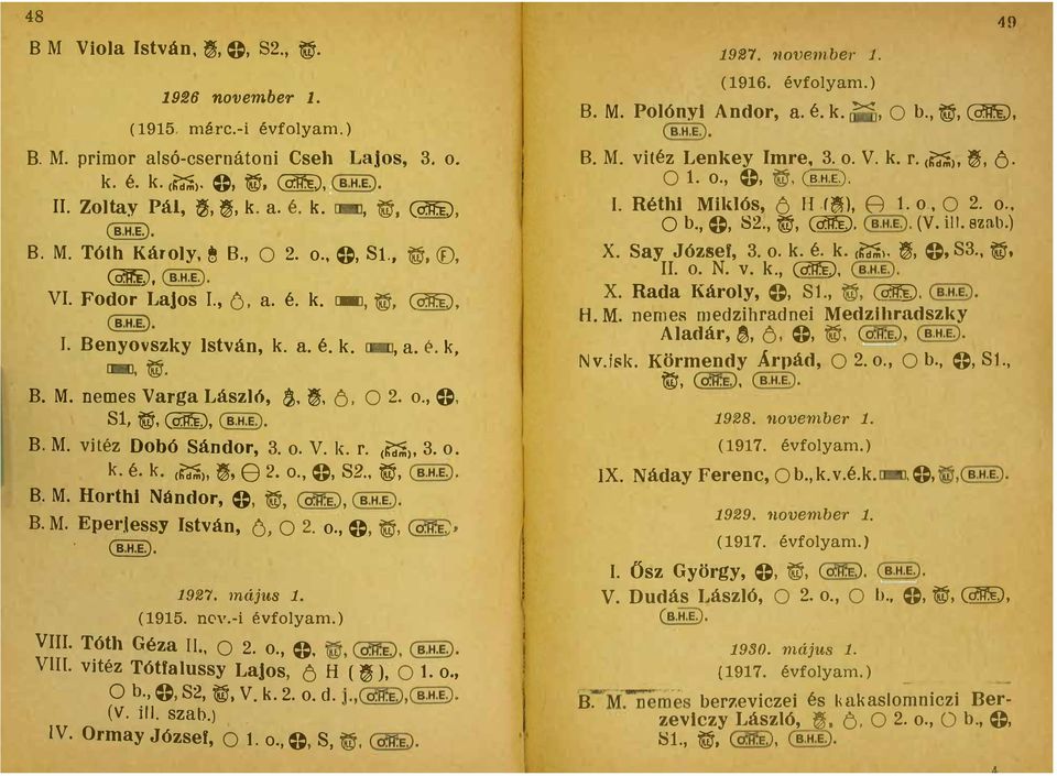 Fodor Lajos 1 (j a é k (díte ( BHE J Benyovszky István k a é k a é k B M nemes Varga László Ó O 2 o S Sl (dí'te (BHE B M vitéz Dobó Sándor 3 o V k r ( t 3 o k é k ( e 2 o @ S2 (BHĖ B M Horthi Nándor