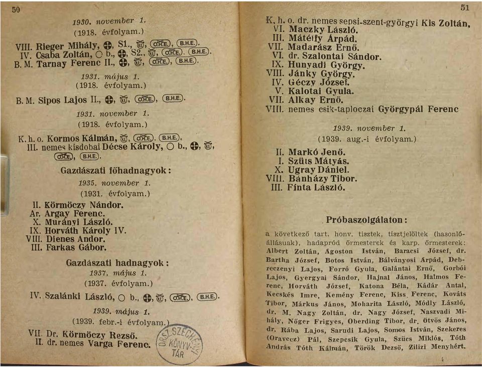 Lajos IL @ ( dwe (SHE VIII nemes csik-tapjoczai Györgypál Ferenc 1931 november 1 (1918 évfolyam 1939 november 1 (1939 aug-i évfolyam K h o Kormos Kálmán (CfttE (SHE Ill neme kisdobai Décse Károly O b