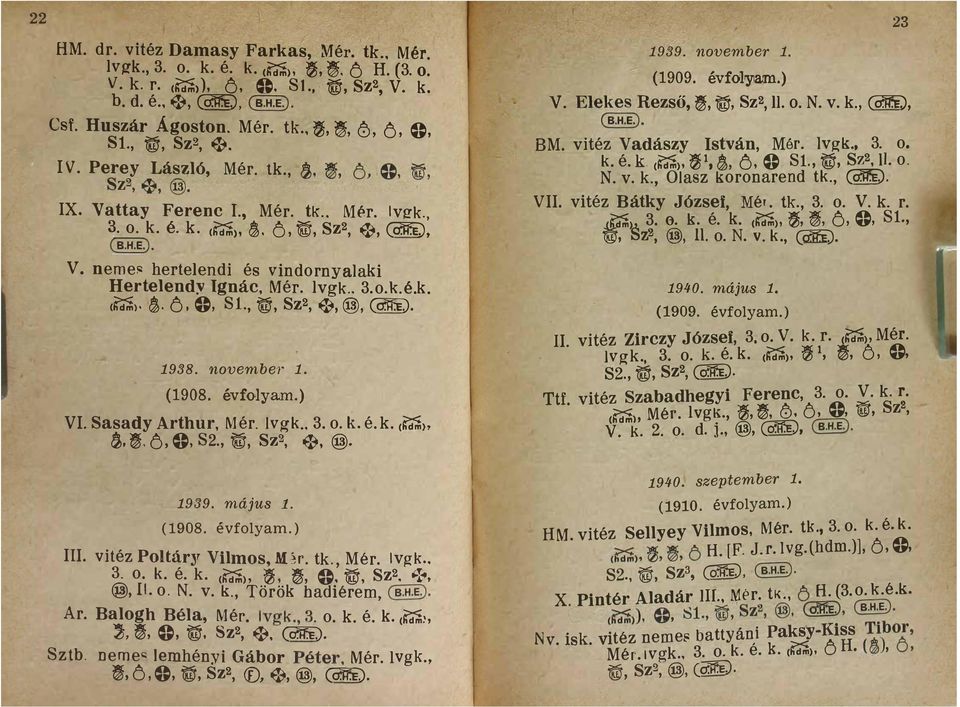 :: S Z W @ IX Vattay Ferenc 1 M ér tk Mér Ivgk 3 o k é k ( h ' Ö SZ2 e (dtfe (BHE 1939 november 1 (1909 évfoli'ywll V Elekes Rezső Sz 2 ll O N v k (dífe CBHE BM vitéz Vadászy István Mér lvgk 3 o k ék