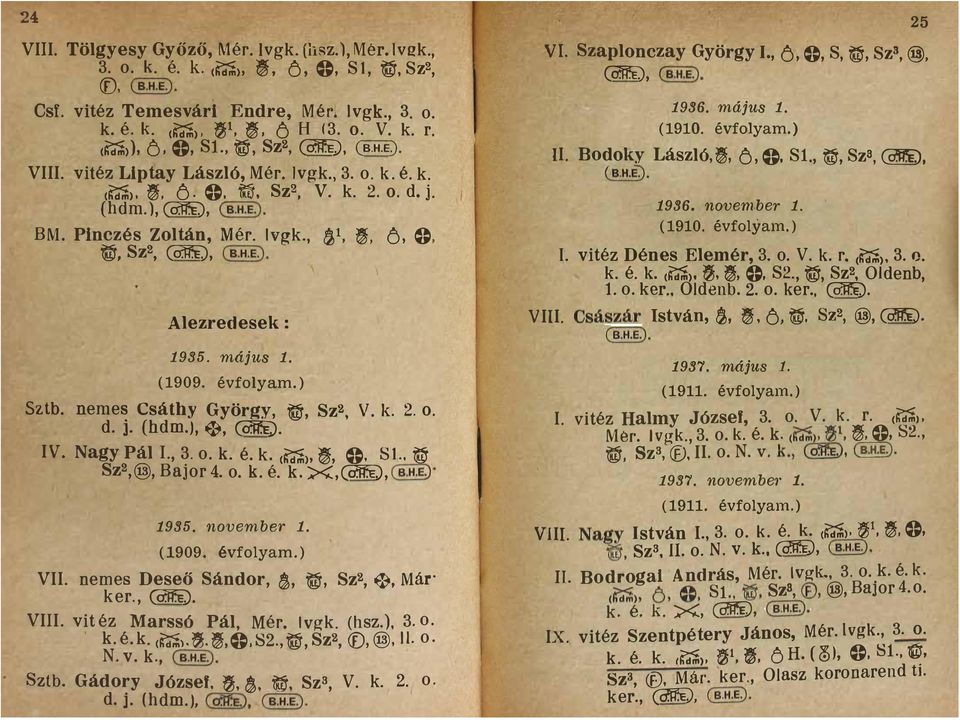 László Ó @ 81 8za (SHE 1936 ( J 1 november ( 1910 évfolyam 1 vitéz Dén es Elemér3 o V k r ( 3 o k é k ( S 82 8 z2 Oldenb 1 o ker Oldenb 2 o ker (awe VIII Császár István Ó SZ2 @ (awéj Alezredesek: