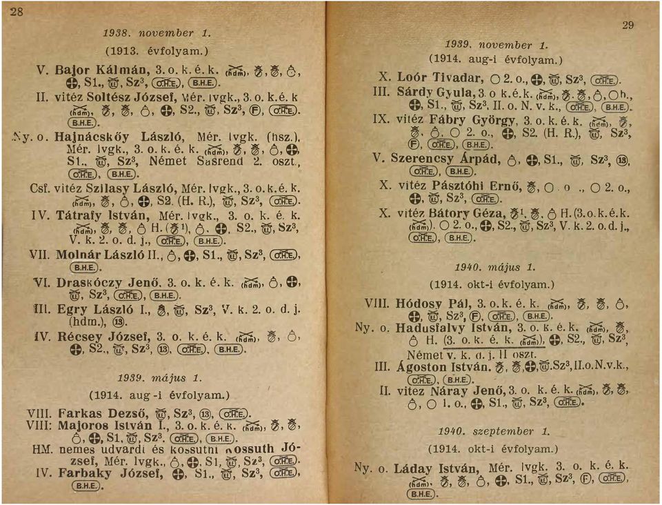 Ó' @ S2 SZ3 V k 2 o d j (cfite (BHE VII Molnár László IL Ó @ S1 Szs (C&E (BHE VI DrasKóczy Jenő 3 o k é k ( ' Ó' @ 8z3 (díte (BHE Ul Egry László L SZ3 V k 2 o d j (hdm @ IV Récsey József 3 o k é k (»