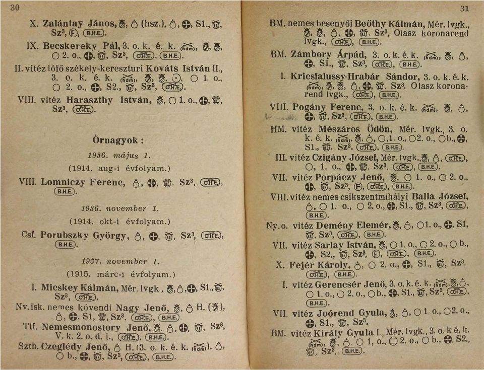 (díte (BHE 1937 november 1 (1915 márc-i évfolyam 1 Micskey Kálmán Mérlvgk Ó @ S1 Sza (CflfE Nvisk ne'l1es kövendi Nagy Jenő Ó H ( Ó @ Sl SZ3 (Ciife (BHE TU Nemesmon ostory Jenő Ó ' @ SZ8 V k 2 o d j