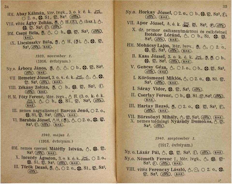 6 Ó @ SZ3 (dife (BHE VIII Zékány Zoltán I O b @ SZ3 CD (dlf'e (BHE H M Fó ty Ferenc Mér lvgk Ó H (3 o k é k ;X:: A ( drii 181 ' SZ3 (díte 81 u O b Q (BHE III nemes nagyalásonyi Barcza Jenő O 2 O @ Sl