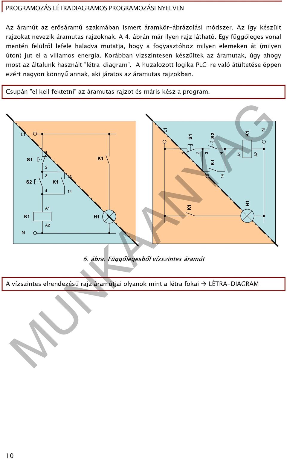 Korábban vízszintesen készültek az áramutak, úgy ahogy most az általunk használt "létra-diagram".