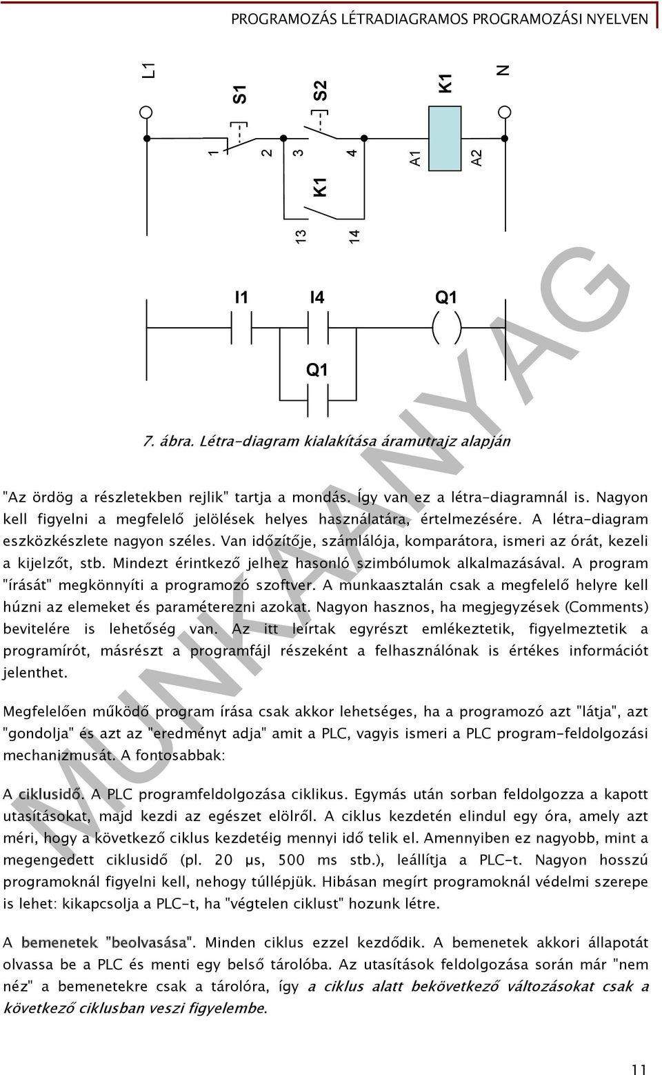 Van időzítője, számlálója, komparátora, ismeri az órát, kezeli a kijelzőt, stb. Mindezt érintkező jelhez hasonló szimbólumok alkalmazásával. A program "írását" megkönnyíti a programozó szoftver.