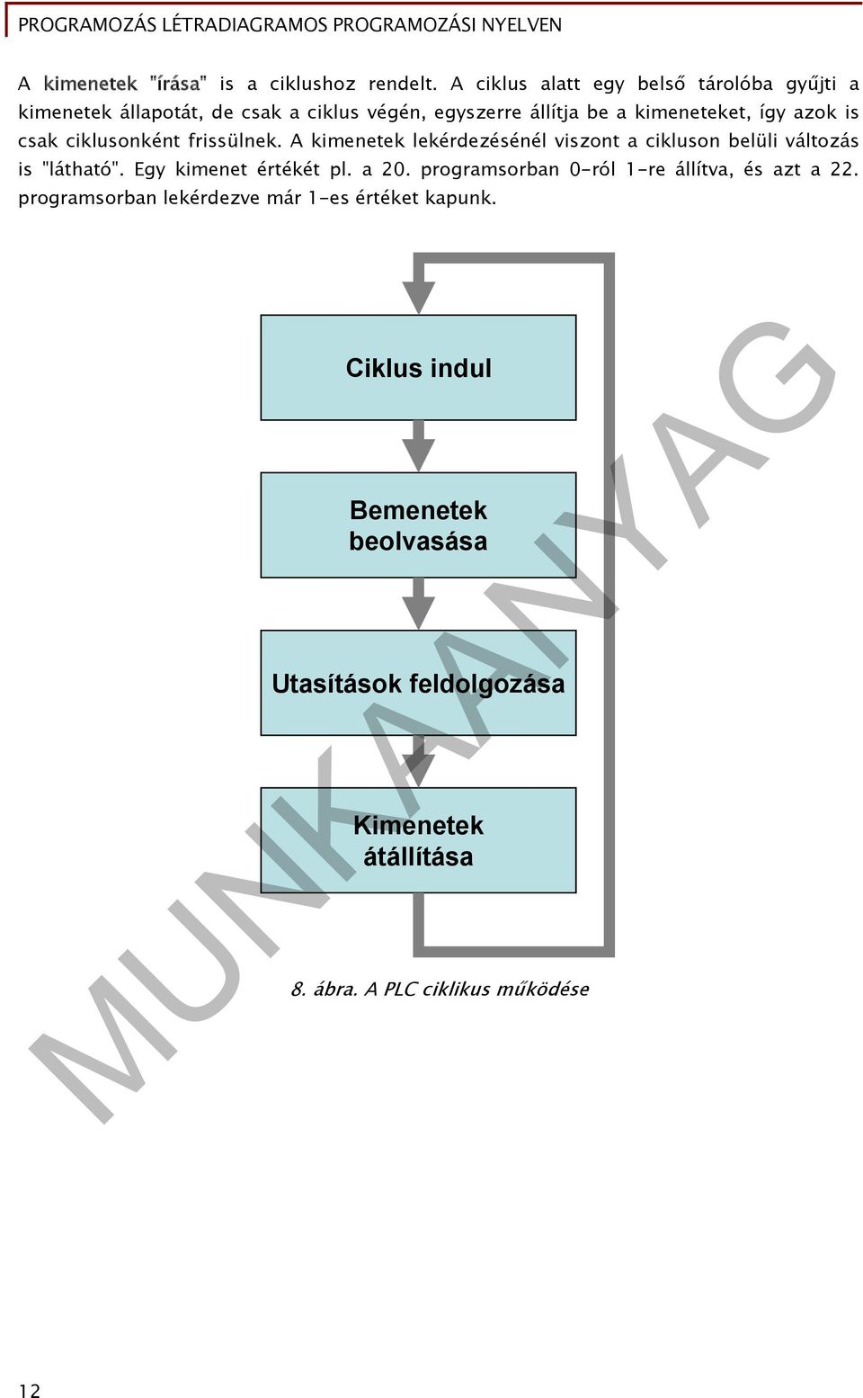 azok is csak ciklusonként frissülnek. A kimenetek lekérdezésénél viszont a cikluson belüli változás is "látható".