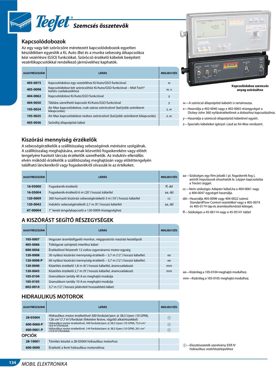 MEGJEGYZÉS 405-0075 Kapcsolódoboz egy vezetékhez Ki/Auto/GSO funkcióval w 405-0098 Kapcsolódoboz két szórócsőhöz Ki/Auto/GSO funkcióval Mid-Tech kettős csatlakozókhoz w, x 404-0062 Kapcsolódoboz