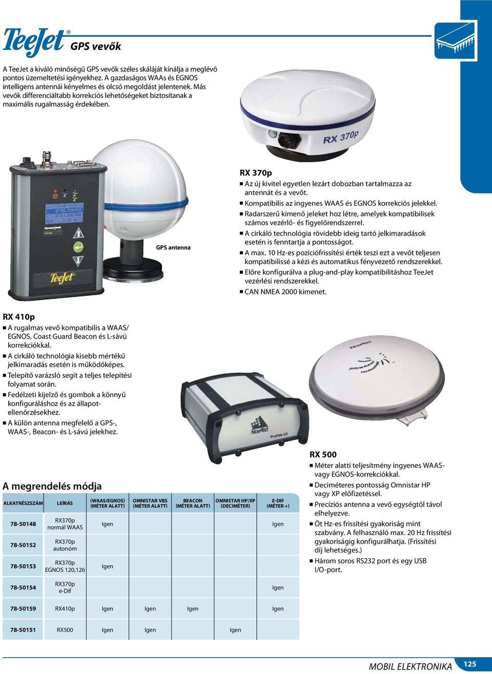 GPS antenna RX 370p n Az új kivitel egyetlen lezárt dobozban tartalmazza az antennát és a vevőt. n Kompatibilis az ingyenes WAAS és EGNOS korrekciós jelekkel.