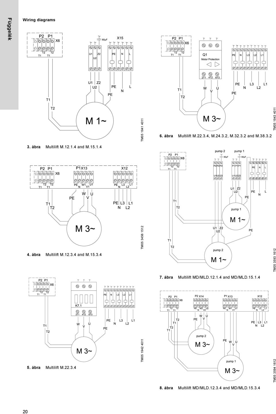 ábra Multilift MD/MLD.12.1.4 and MD/MLD.15.1.4 5. ábra Multilift M.22.3.