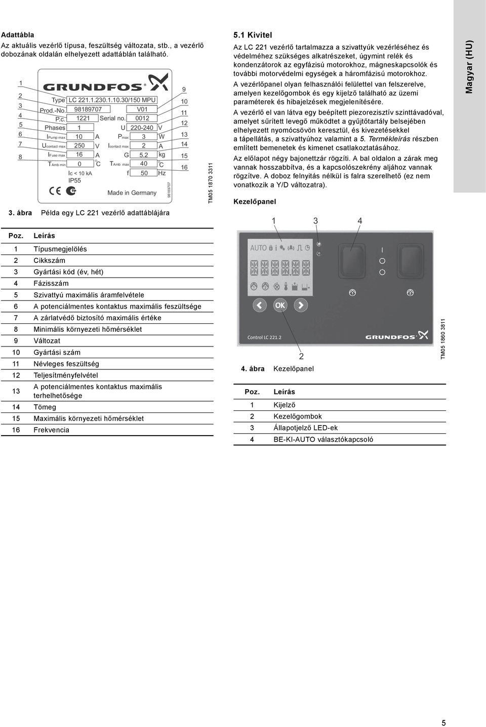2 W A kg TAmb min 0 O C TAmb max 40 O C Ic < 10 ka f 50 Hz IP55 Made in Germany 3. ábra Példa egy LC 221 vezérlő adattáblájára 98189707 9 10 11 12 13 14 15 16 TM05 1870 3311 5.