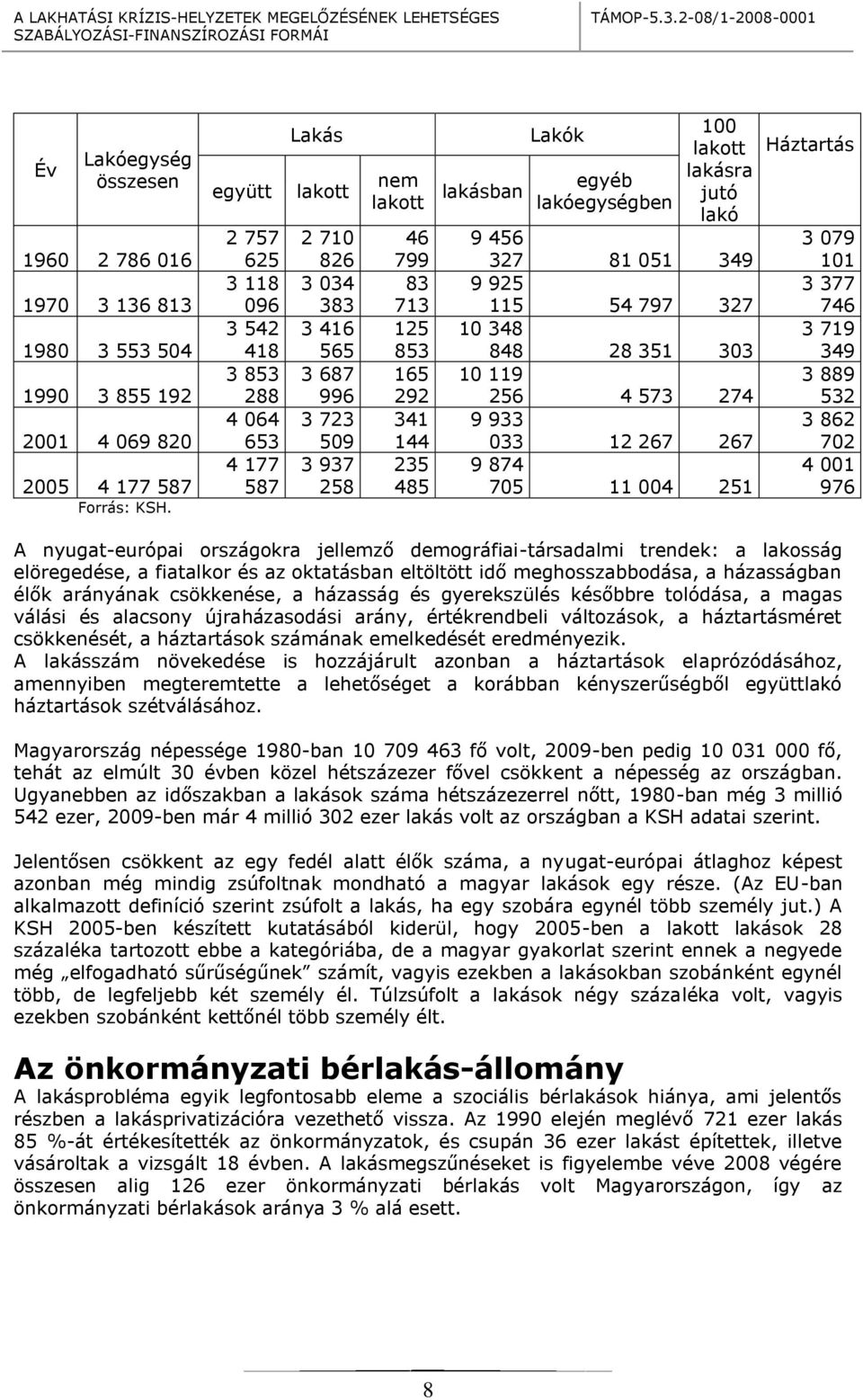 235 485 Lakók egyéb lakóegységben 100 lakott lakásra jutó lakó 9 456 327 81 051 349 9 925 115 54 797 327 10 348 848 28 351 303 10 119 256 4 573 274 9 933 033 12 267 267 9 874 705 11 004 251 Háztartás