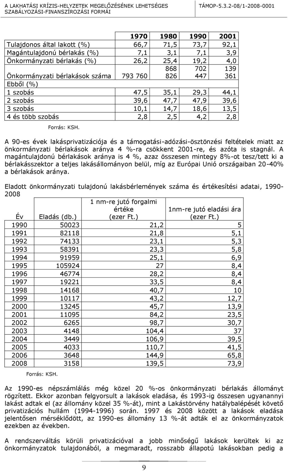 A 90-es évek lakásprivatizációja és a támogatási-adózási-ösztönzési feltételek miatt az önkormányzati bérlakások aránya 4 %-ra csökkent 2001-re, és azóta is stagnál.