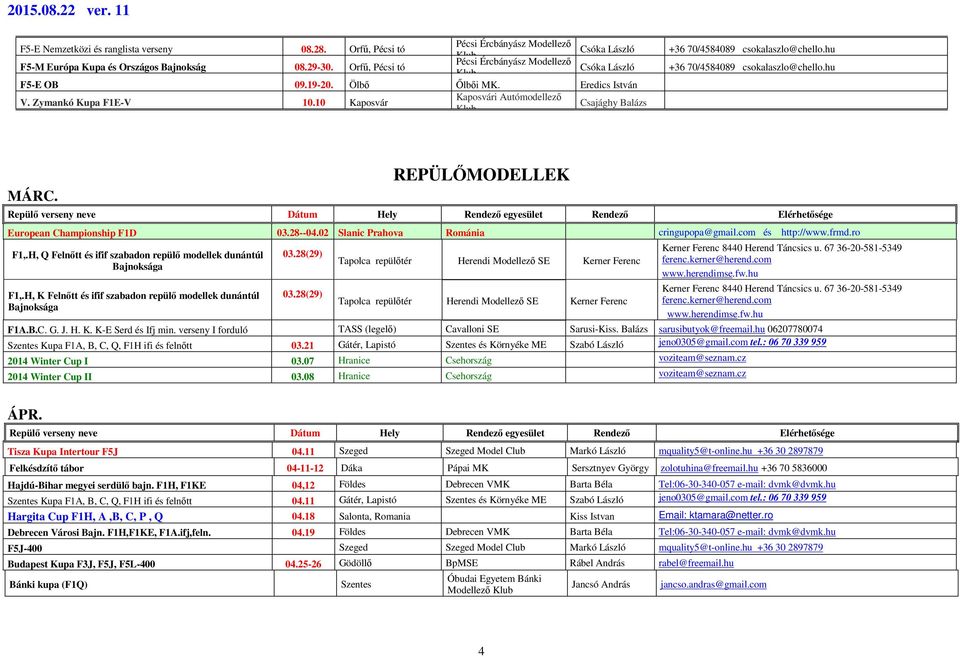 REPÜLŐMODELLEK European Championship F1D 03.28--04.02 Slanic Prahova Románia cringupopa@gmail.com és http://www.frmd.ro F1,.H, Q Felnőtt és ifif szabadon repülő modellek dunántúl Bajnoksága F1,.