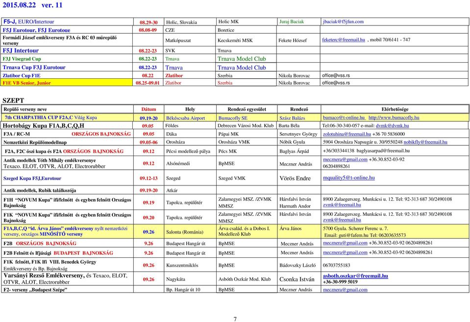 22-23 SVK Trnava F3J Visegrad Cup 08.22-23 Trnava Trnava Model Club Trnava Cup F3J Eurotour 08.22-23 Trnava Trnava Model Club Zlatibor Cup F1E 08.22 Zlatibor Szerbia Nikola Borovac office@vss.