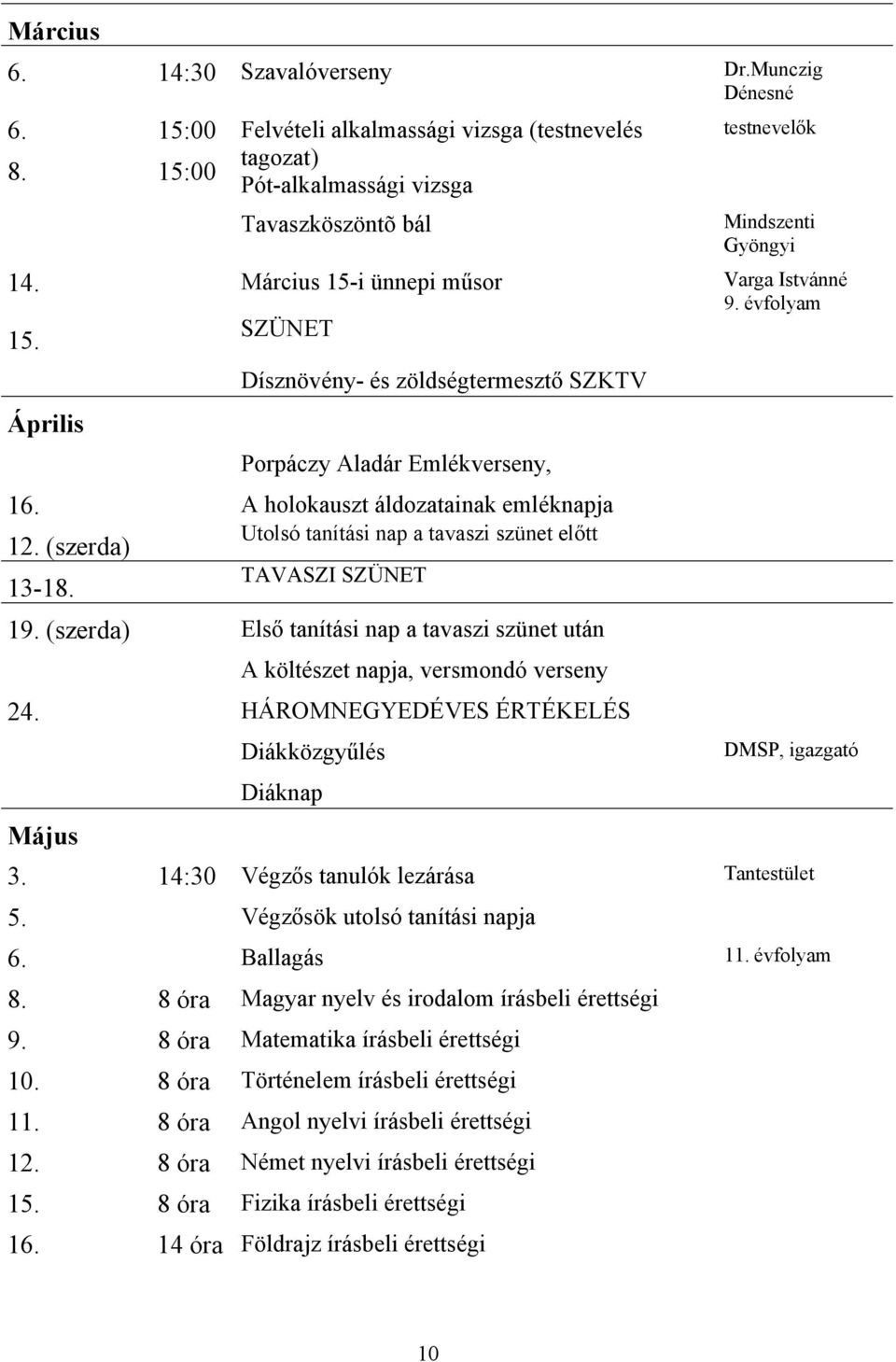 (szerda) Utolsó tanítási nap a tavaszi szünet előtt 13-18. TAVASZI SZÜNET 19. (szerda) Első tanítási nap a tavaszi szünet után A költészet napja, versmondó verseny 24.