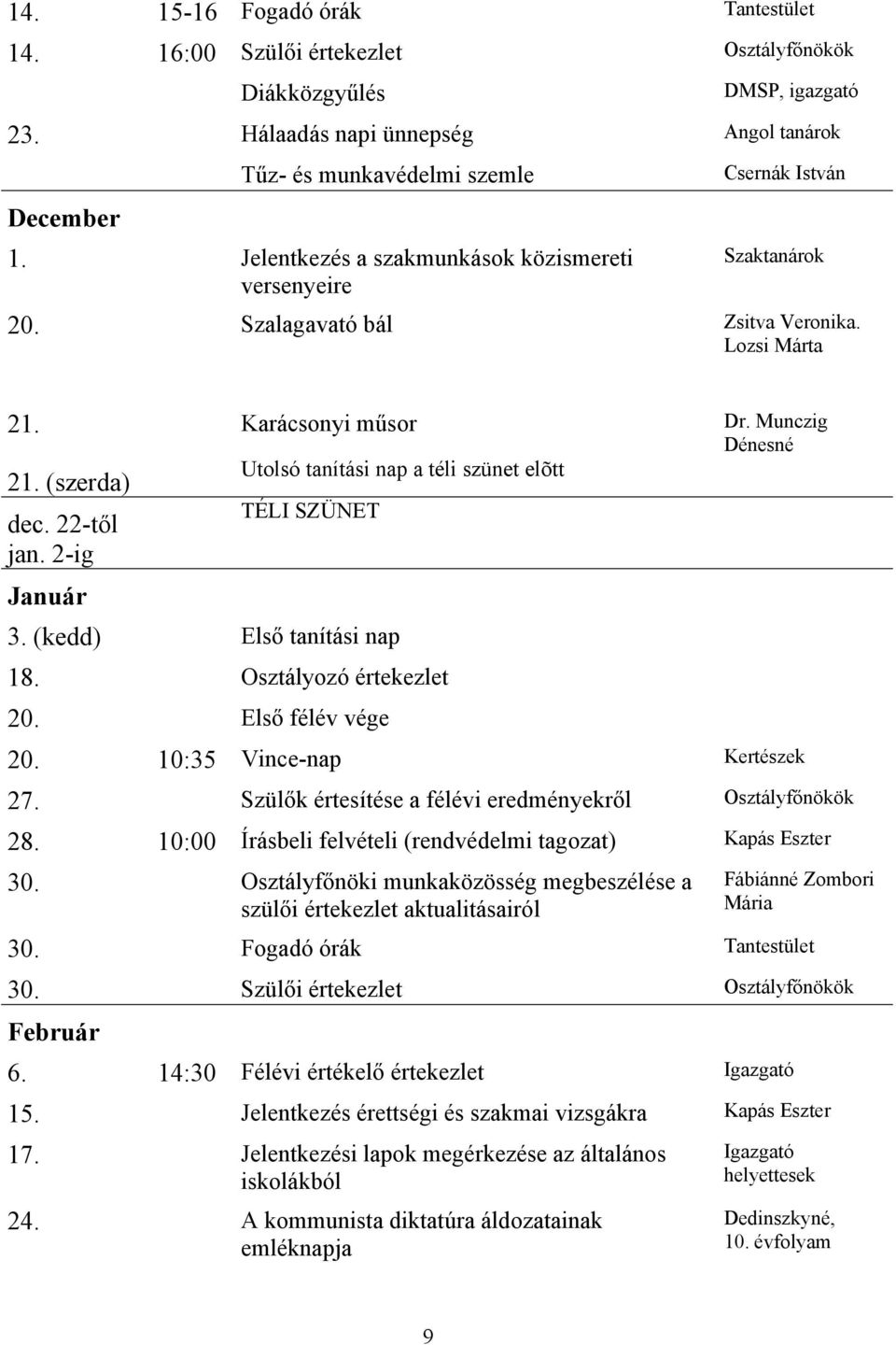 Lozsi Márta 21. Karácsonyi műsor Dr. Munczig 21. (szerda) dec. 22-től jan. 2-ig Utolsó tanítási nap a téli szünet elõtt TÉLI SZÜNET Dénesné Január 3. (kedd) Első tanítási nap 18.