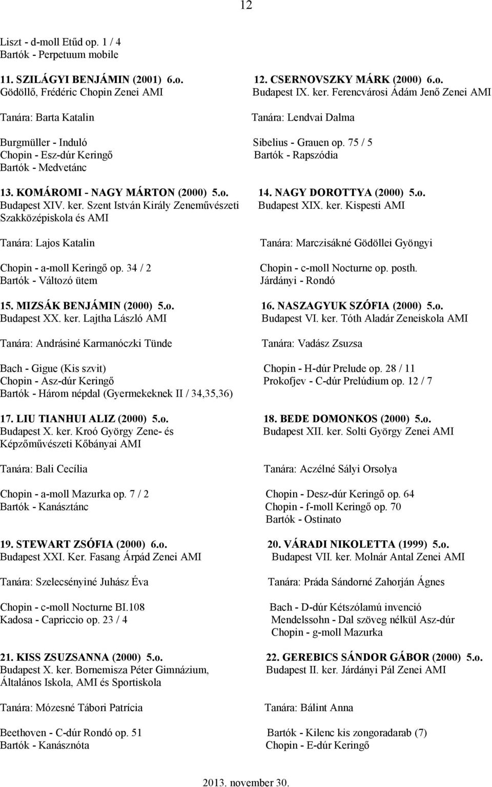 KOMÁROMI - NAGY MÁRTON (2000) 5.o. Budapest XIV. ker. Szent István Király Zeneművészeti Szakközépiskola és AMI 14. NAGY DOROTTYA (2000) 5.o. Budapest XIX. ker. Kispesti AMI Tanára: Lajos Katalin Tanára: Marczisákné Gödöllei Gyöngyi Chopin - a-moll Keringő op.
