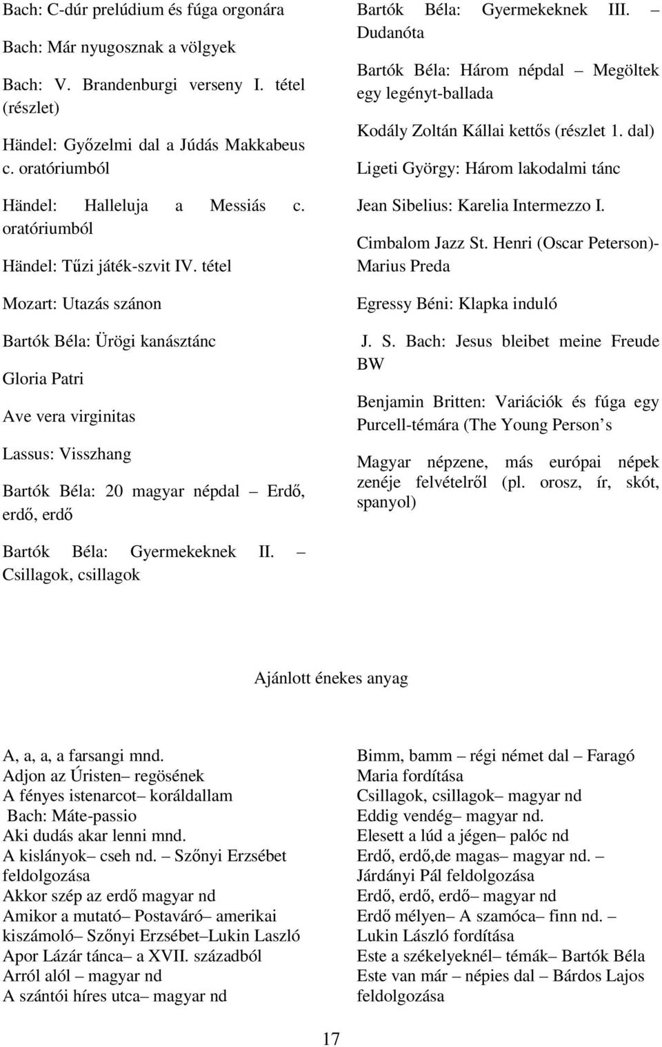 tétel Mozart: Utazás szánon Bartók Béla: Ürögi kanásztánc Gloria Patri Ave vera virginitas Lassus: Visszhang Bartók Béla: 20 magyar népdal Erdő, erdő, erdő Bartók Béla: Gyermekeknek III.