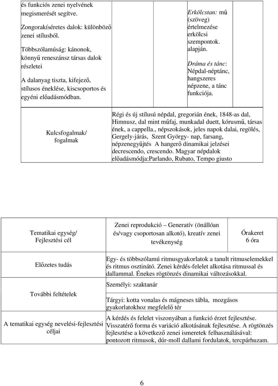 Erkölcstan: mű (szöveg) értelmezése erkölcsi szempontok. alapján. Dráma és tánc: Népdal-néptánc, hangszeres népzene, a tánc funkciója.