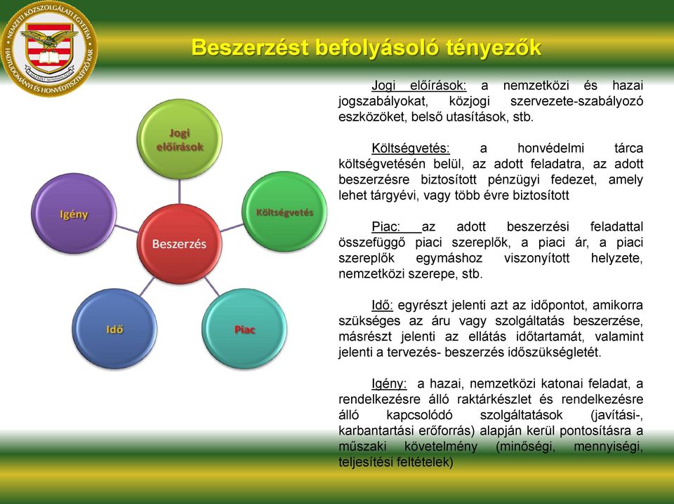 beszerzési feladattal összefüggő piaci szereplők, a piaci ár, a piaci szereplők egymáshoz viszonyított helyzete, nemzetközi szerepe, stb.