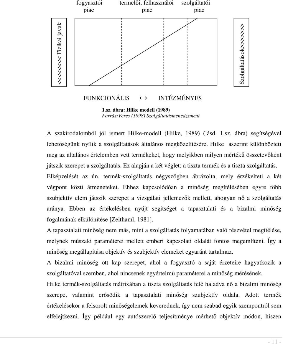 Hilke aszerint különbözteti meg az általános értelemben vett termékeket, hogy melyikben milyen mérték összetevként játszik szerepet a szolgáltatás.