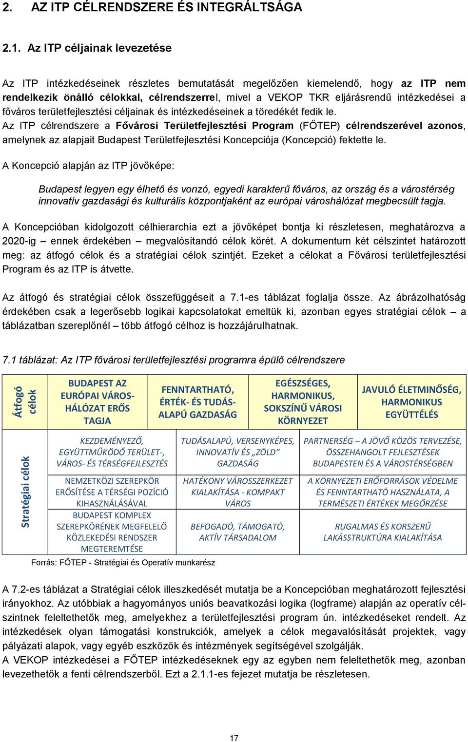 intézkedései a főváros területfejlesztési céljainak és intézkedéseinek a töredékét fedik le.