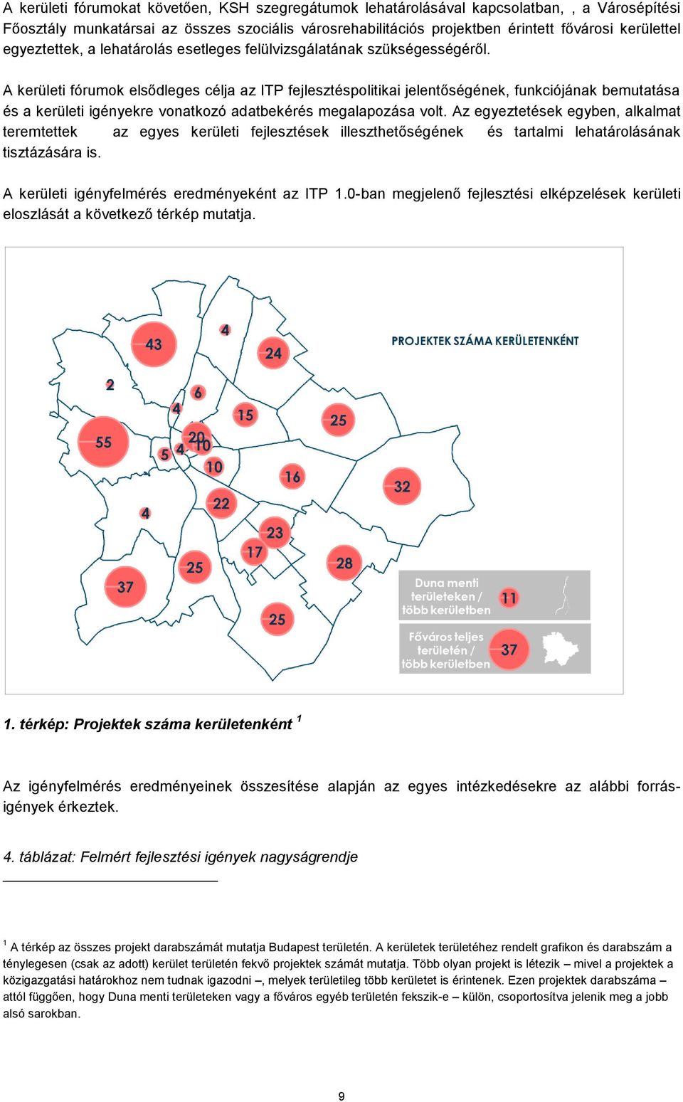 A kerületi fórumok elsődleges célja az ITP fejlesztéspolitikai jelentőségének, funkciójának bemutatása és a kerületi igényekre vonatkozó adatbekérés megalapozása volt.